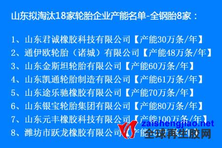 山东将淘汰18家产能落后轮胎企业名单